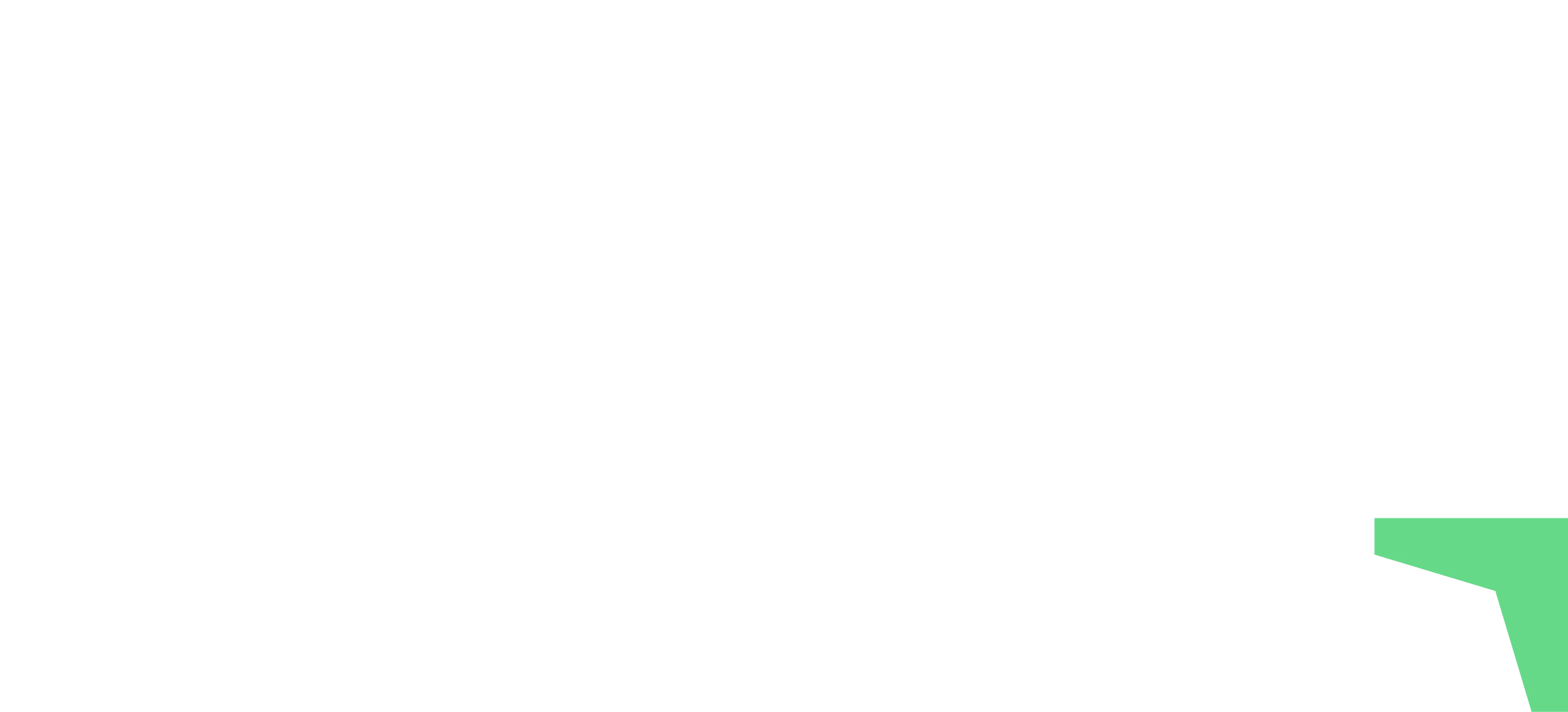 Numerik